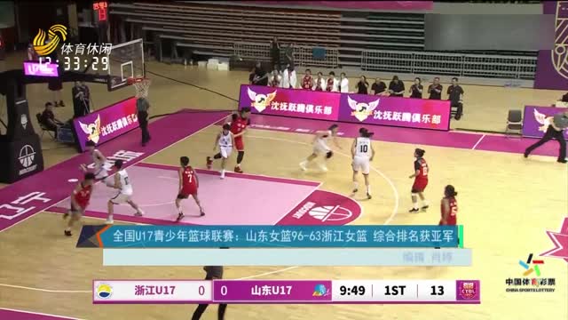 全國U17青少年籃球聯賽：山東女籃96-63浙江女籃 綜合排名獲亞軍