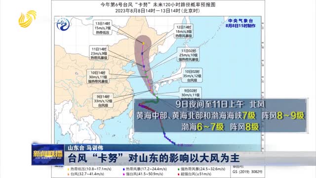 台风“卡努”对山东的影响以大风为主