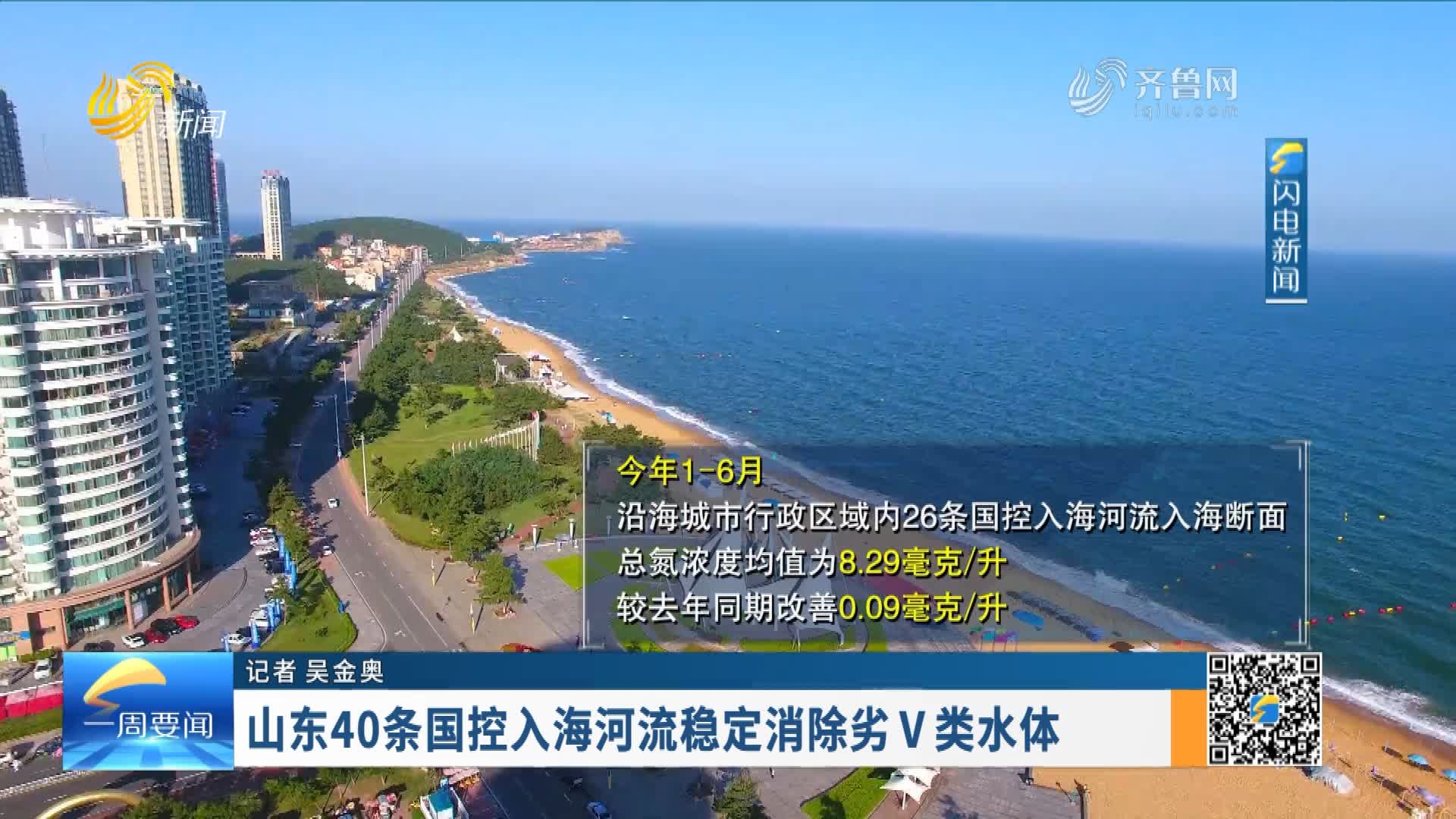 山東40條國控入海河流穩定消除劣Ⅴ類水體