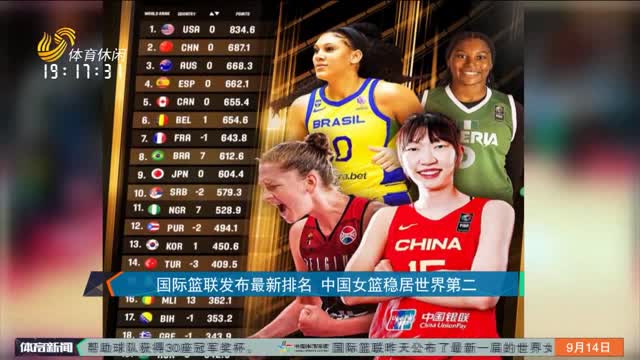 国际篮联发布最新排名 中国女篮稳居世界第二