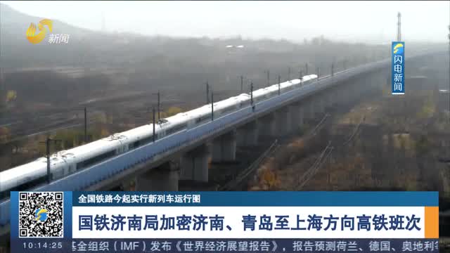 【全国铁路今起实行新列车运行图】国铁济南局加密济南、青岛至上海方向高铁班次