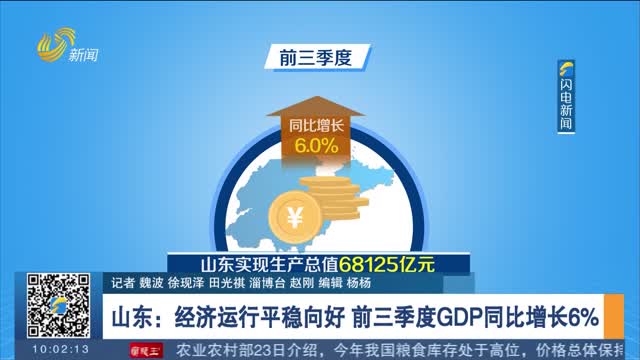 【权威发布】山东：经济运行平稳向好 前三季度GDP同比增长6%