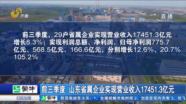 前三季度 山东省属企业实现营业收入17451.3亿元