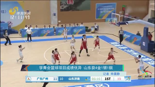 学青会篮球项目成绩优异 山东获4金1银1铜