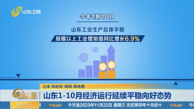 山东1-10月经济运行延续平稳向好态势
