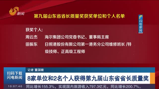 8家单位和2名个人获得第九届山东省省长质量奖