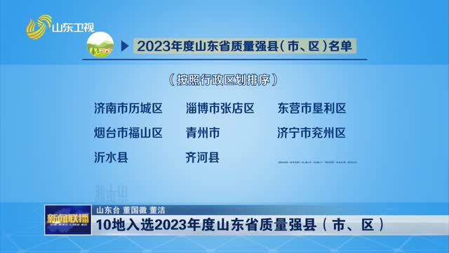 10地入选2023年度山东省质量强县（市、区）