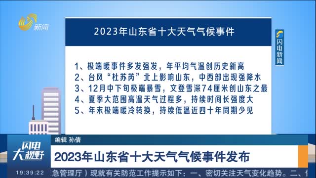 2023年山东省十大天气气候事件发布