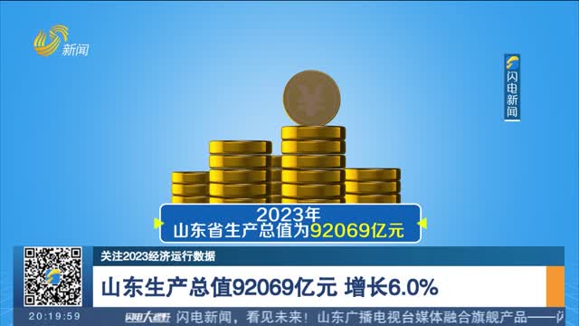 【关注2023经济运行数据】山东生产总值92069亿元 增长6.0%
