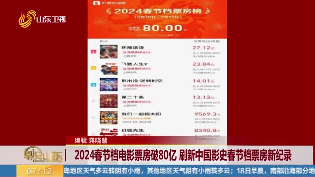 2024春节档电影票房破80亿 刷新中国影史春节档票房新纪录