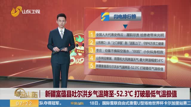 新疆富蕴县吐尔洪乡气温降至-52.3℃ 打破最低气温极值