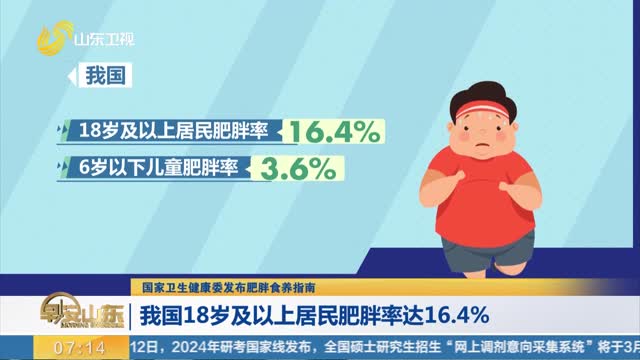 【国家卫生健康委发布肥胖食养指南】我国18岁及以上居民肥胖率达16.4%