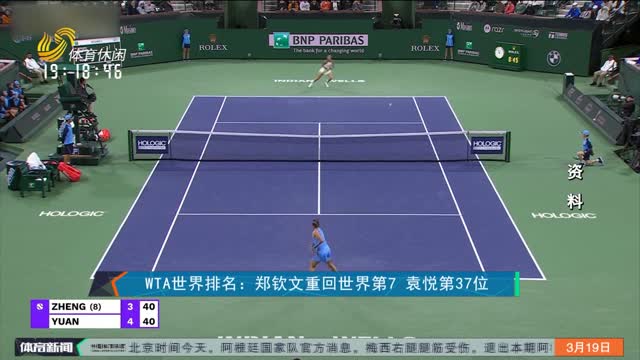 WTA世界排名：郑钦文重回世界第7 袁悦第37位