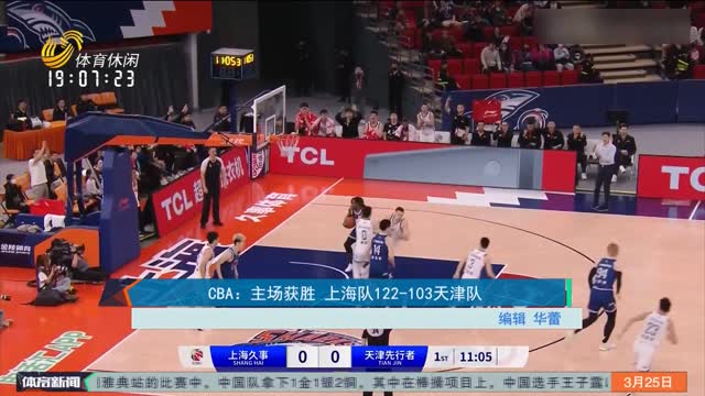 CBA：主场获胜 上海队122-103天津队