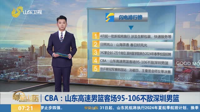 CBA：山东高速男篮客场95-106不敌深圳男篮
