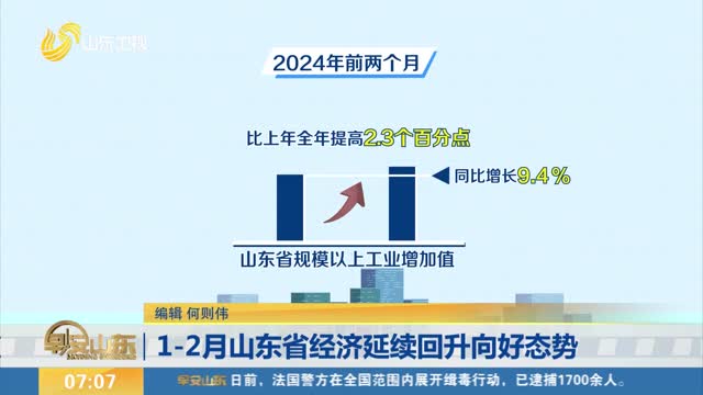 1-2月山东省经济延续回升向好态势