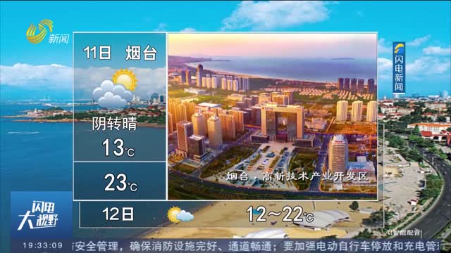 明后天我省继续以晴到多云天气为主 明天最高气温29℃左右