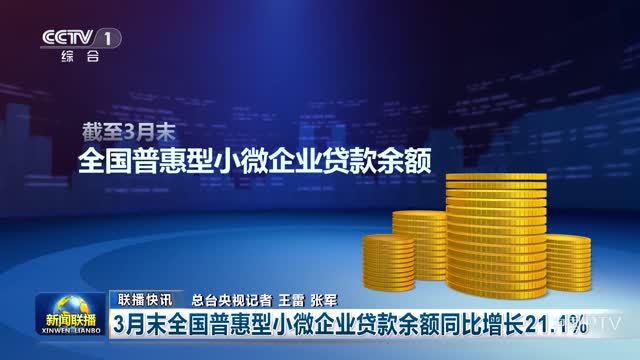 【联播快讯】3月末全国普惠型小微企业贷款余额同比增长21.1%