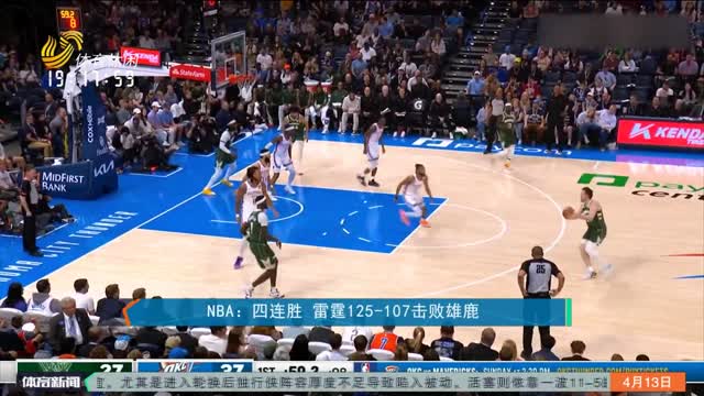NBA：四连胜 雷霆125-107击败雄鹿