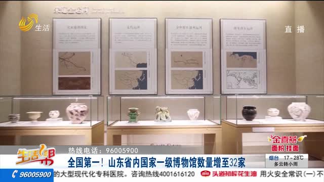 全国第一！山东省内国家一级博物馆的数量增至32家
