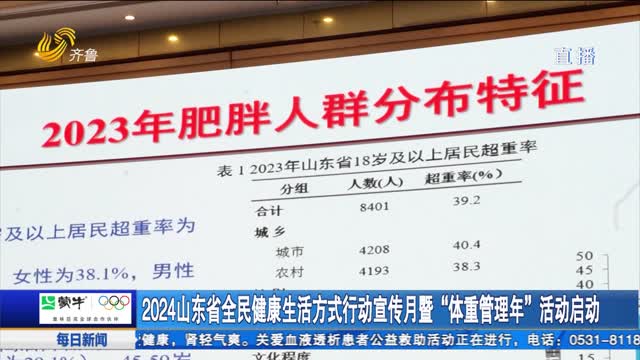 2024山东省全民健康生活方式行动宣传月暨“体重管理年”活动启动