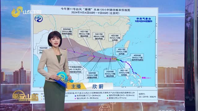 天气早知道：山东各地天气预报