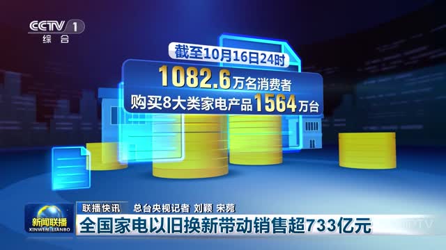 【联播快讯】全国家电以旧换新带动销售超733亿元