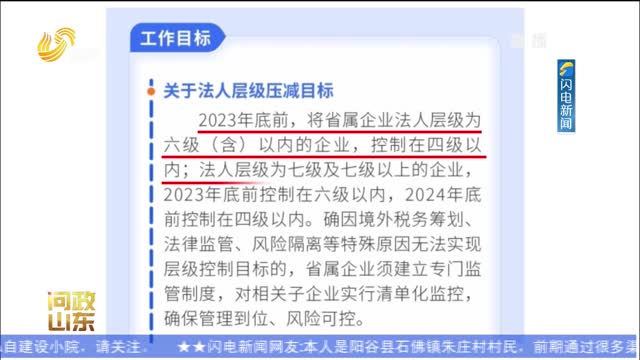 【问政山东】公司层级过多 压减瘦身难在哪？ 省国资委：一企一策 确保完成目标