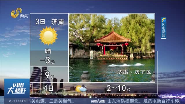 我省大部分地区天气晴间多云 最低气温-5℃左右