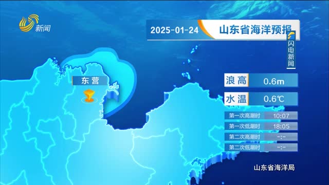 2025年01月24日《山东省海洋预报》