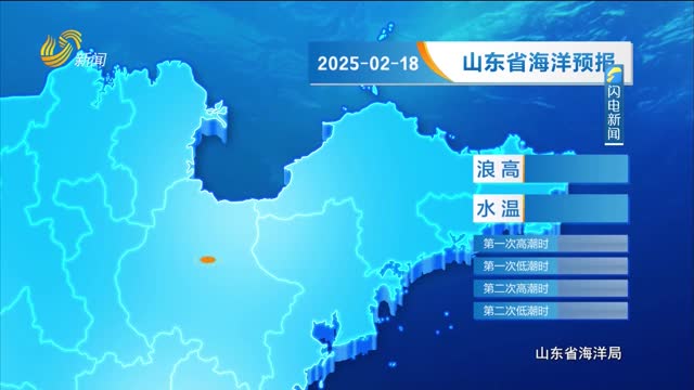 2025年02月18日《山东省海洋预报》