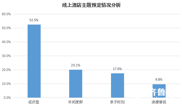 沂水人口占比_临沂大学沂水校区图片(3)