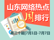 闪电舆情|周排行:章莹颖案山东警察林宇辉一战成名登榜首