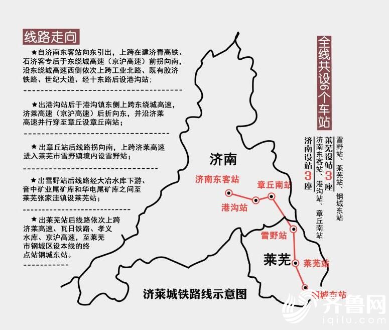 青岛至莱芜高铁规划图图片