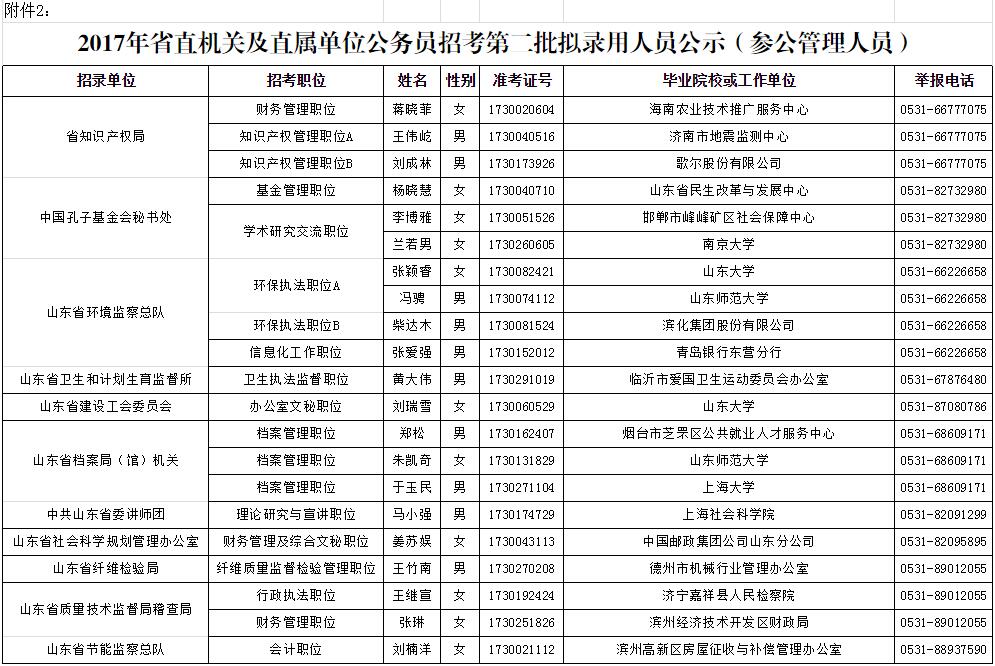 宁波公务员培训_宁波市公务员培训_宁波公考教育机构