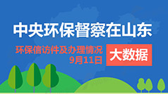 政能量｜一图看懂9月11日“中央环保督察在山东”督察大数据