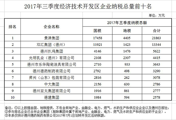 与地区税收总量对应的经济指标_财政与税收知识框架图(2)