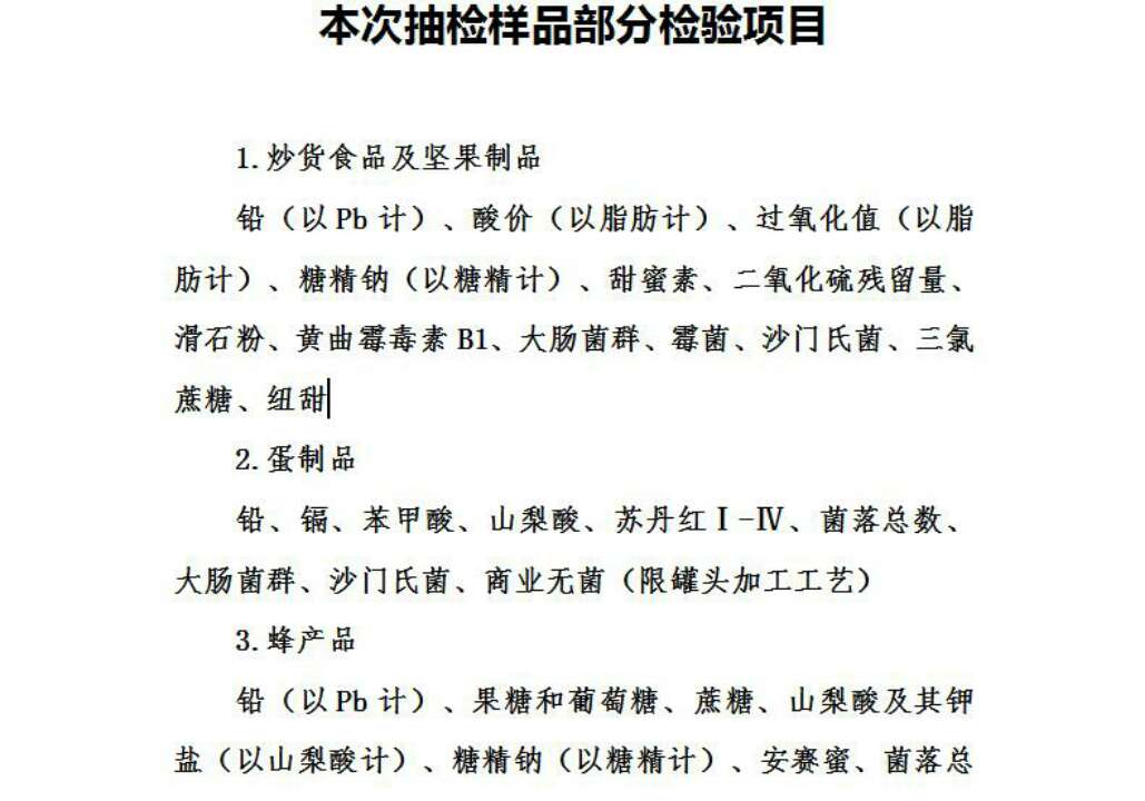 ?這些食品千萬別買！山東食藥監最新抽檢50批食品不合格