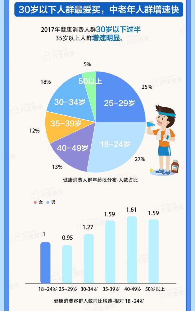 收山东人口_山东人口分布图(3)