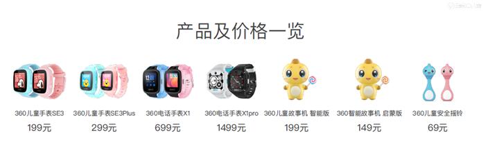 360兒童春季發布會新品一覽.jpg