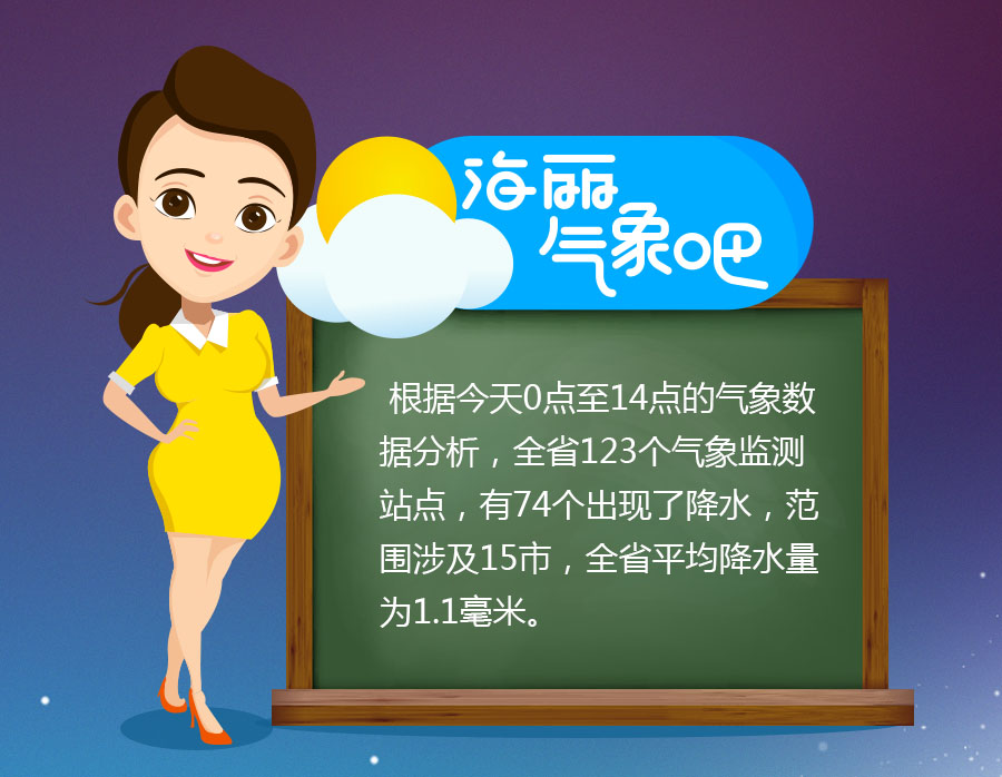 0505降雨.jpg