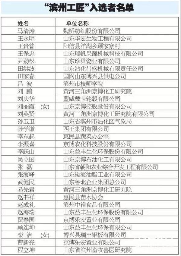 微信圖片_20180526210242.jpg