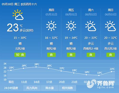 QQ截圖20180530084303.jpg