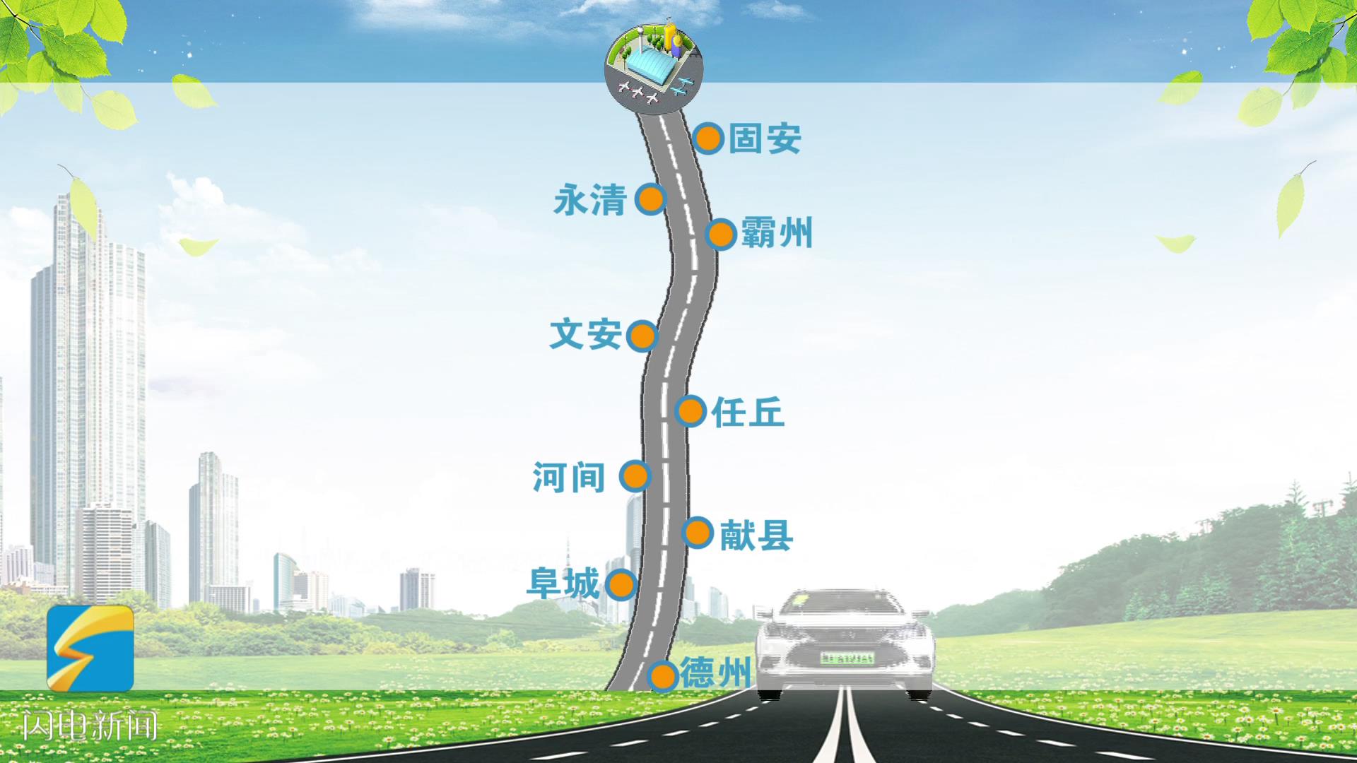 京德高速沧州段路线图图片