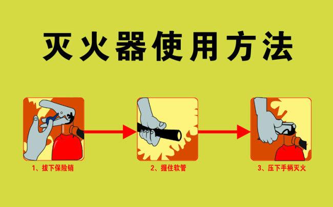 气安全,要教育小孩不玩火,将火柴,火机等火源放在孩子不能拿到的地方