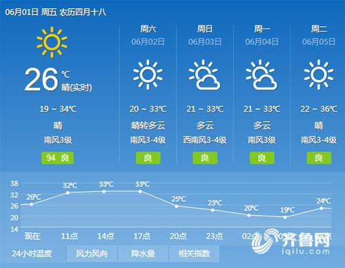 QQ截圖20180601093415.jpg