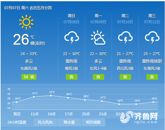 微信截圖_20180707090639.png