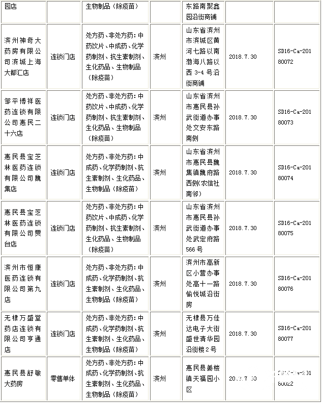 微信截圖_20180801114715.png