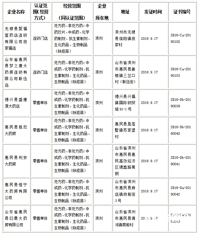 微信截圖_20180917114735.png