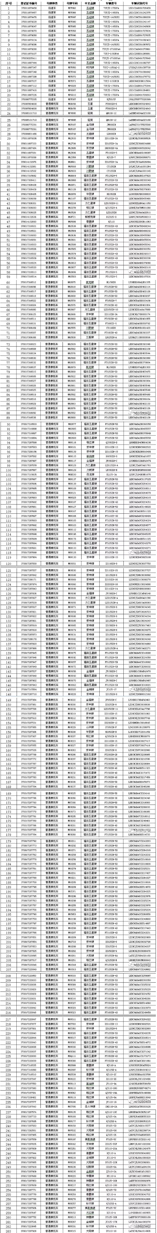 沾化交警.jpg